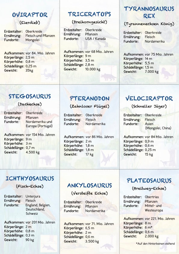 18 Dinosaurier-Bestimmungskarten