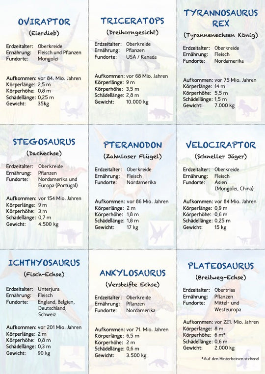 18 Dinosaurier-Bestimmungskarten
