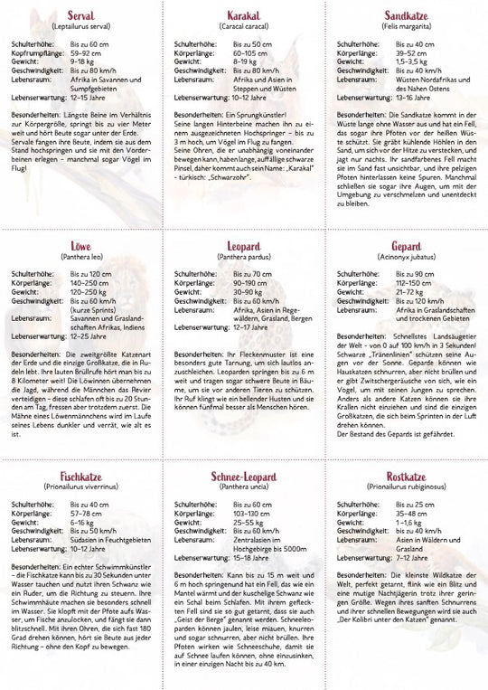 18 Wildkatzen-Bestimmungskarten